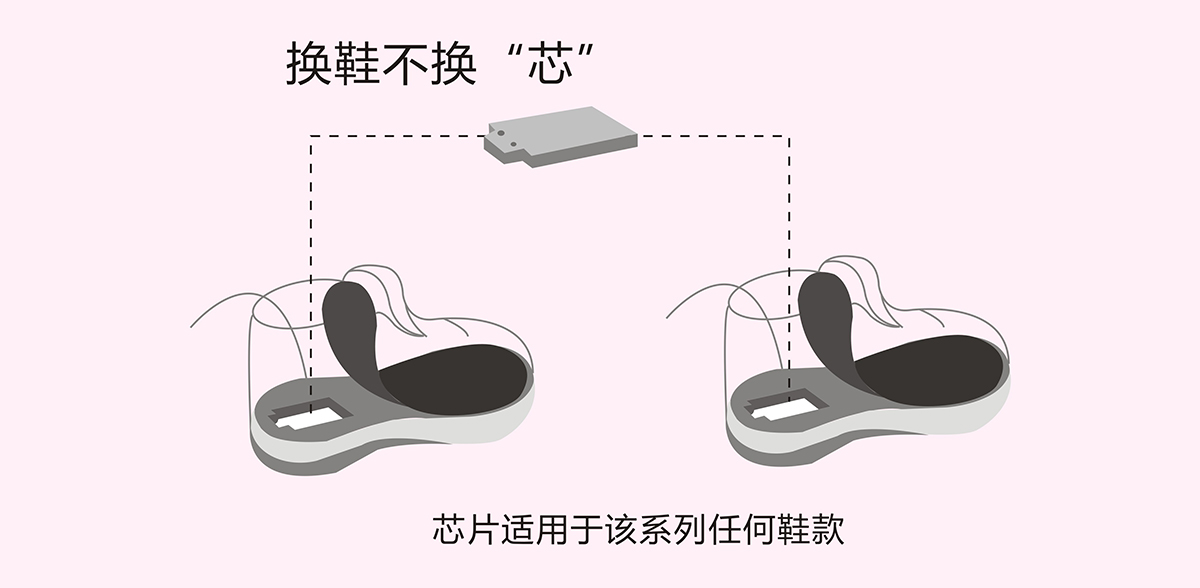 宝贝脚长大了怎么办？